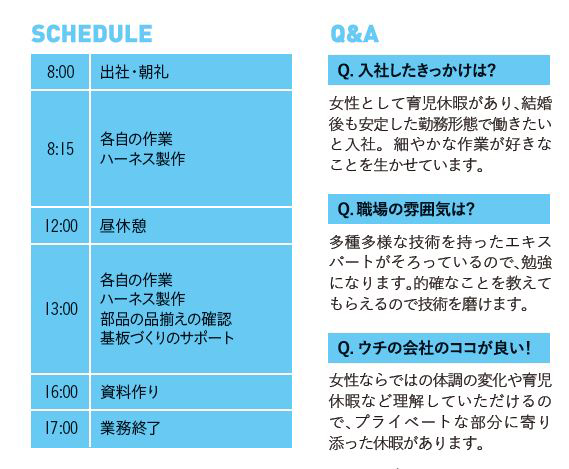 愛媛が誇る輝く企業 株式会社テクノマジック